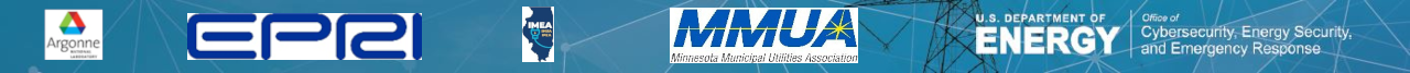 Organization logos